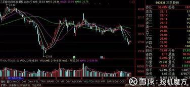 安(an)井(jing)食品(pin)資(zi)產(chan)管(guan)理公司(si)的秘(mi)密(mi) 高(gao)效資(zi)產(chan)運(yun)作背(bei)後的戰(zhan)略(lve)與智(zhi)慧(hui)